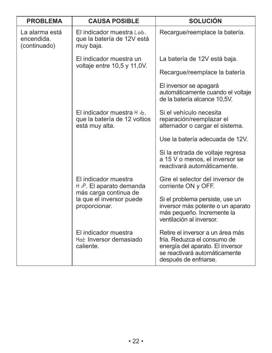 Schumacher Power Inverter PID-760 User Manual | Page 22 / 36