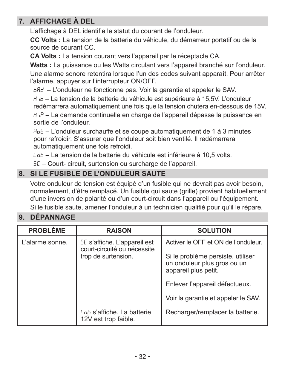 Schumacher Power Inverter PID-760 User Manual | Page 32 / 36