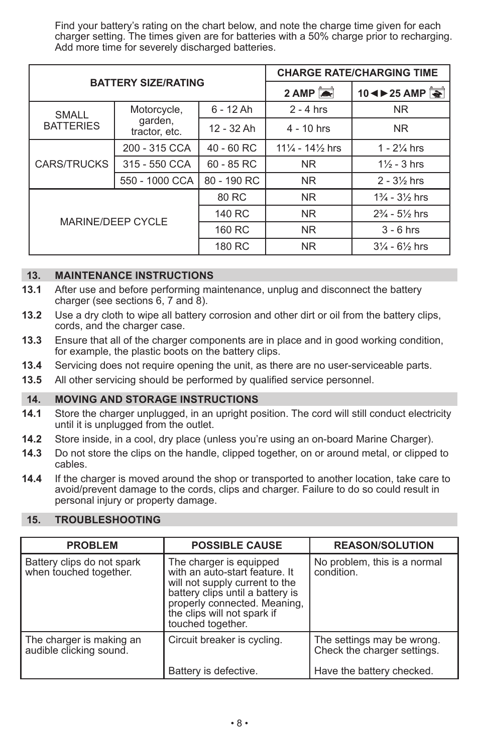 Schumacher Automatic SC-8010A User Manual | Page 9 / 26