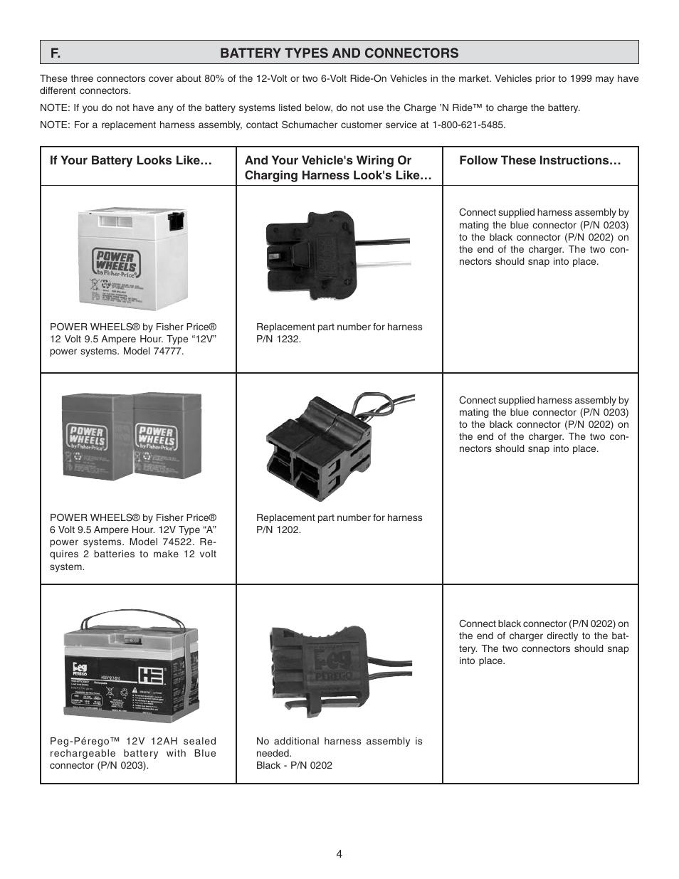 Schumacher CR-100A User Manual | Page 4 / 8