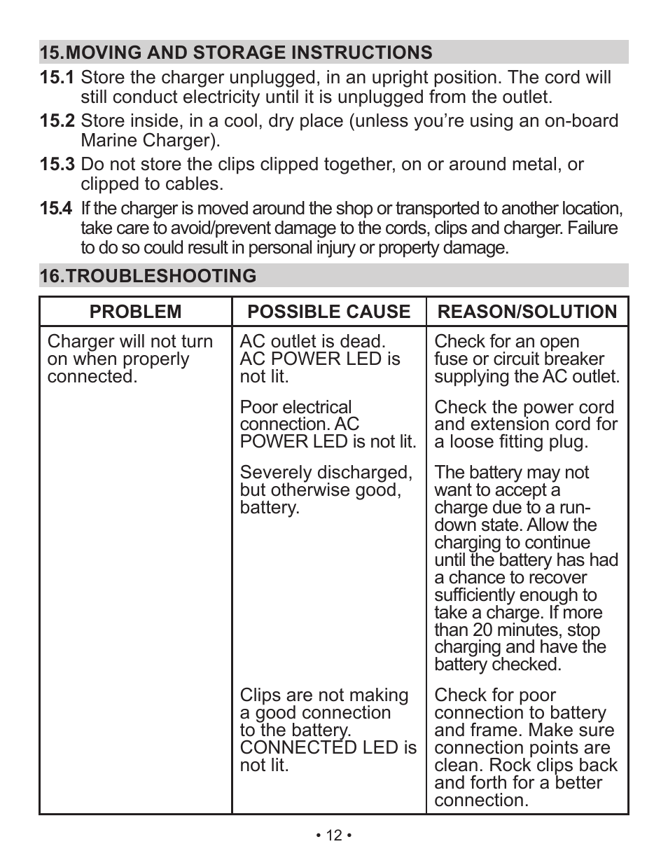 Schumacher Automatic XM1-5 User Manual | Page 13 / 35