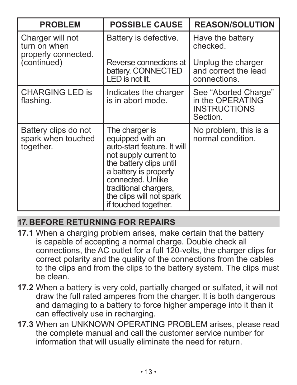 Schumacher Automatic XM1-5 User Manual | Page 14 / 35
