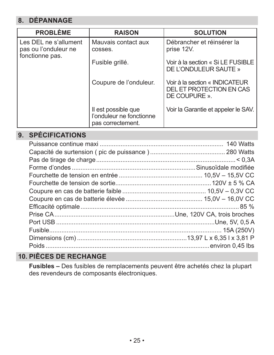 Schumacher Power Inverter PI-140 User Manual | Page 25 / 27
