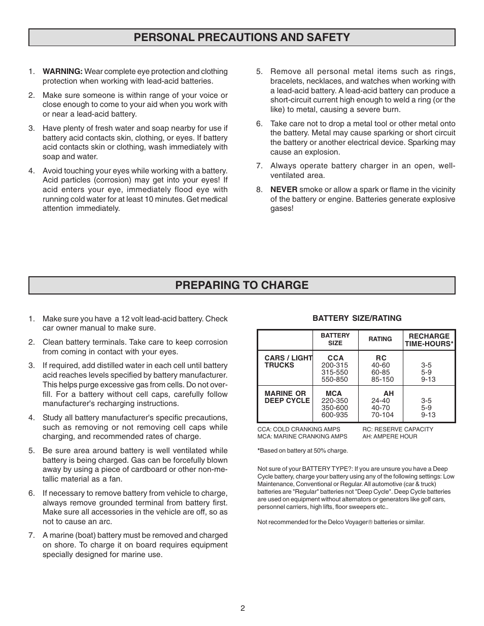 Schumacher SS-51A-PE User Manual | Page 2 / 16