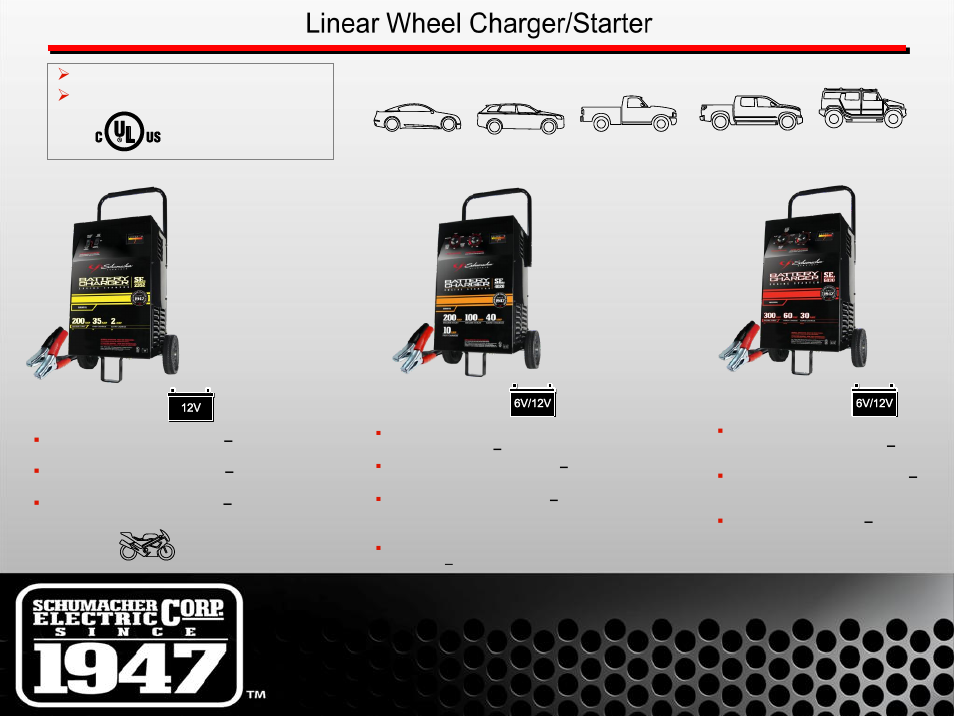 Linear wheel charger/starter | Schumacher SE-1555A User Manual | Page 2 / 6