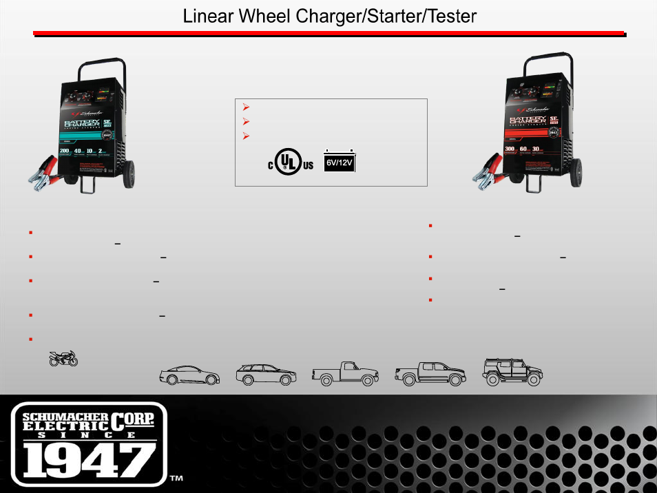 Linear wheel charger/starter/tester | Schumacher SE-1555A User Manual | Page 3 / 6