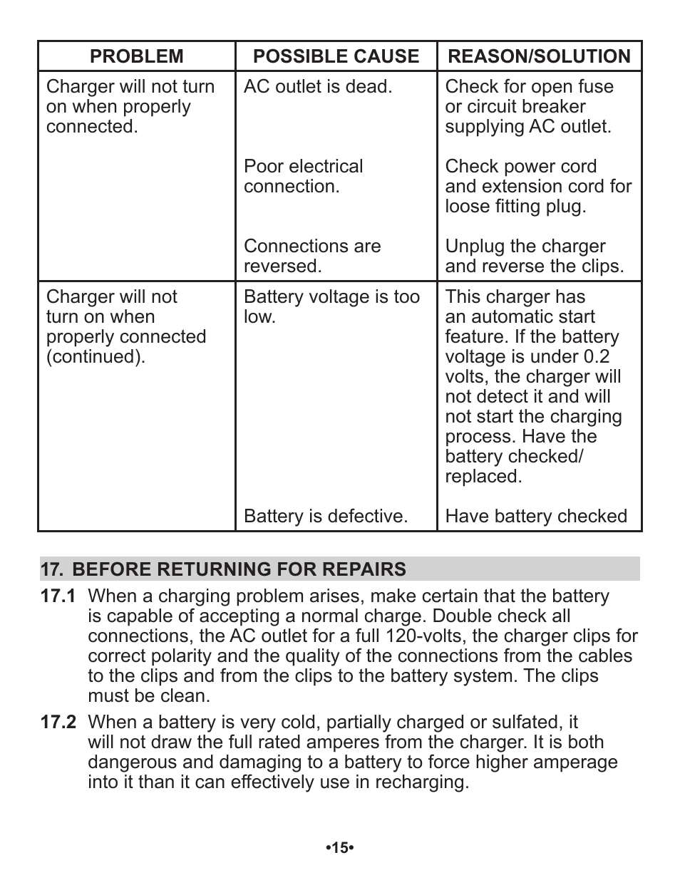Schumacher Automatic SP1 User Manual | Page 16 / 43