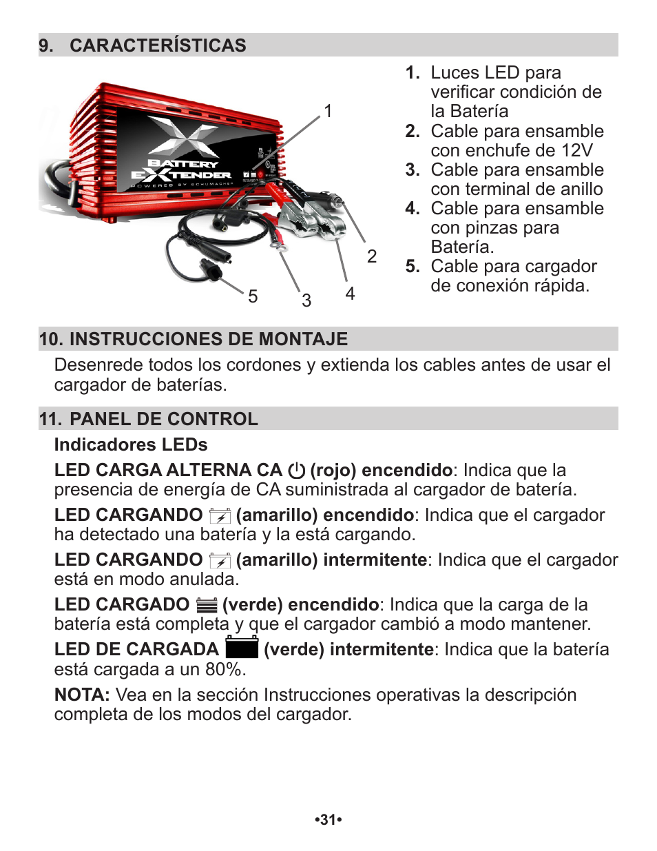 Schumacher Automatic SP1 User Manual | Page 32 / 43