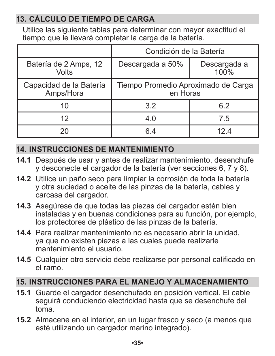 Schumacher Automatic SP1 User Manual | Page 36 / 43