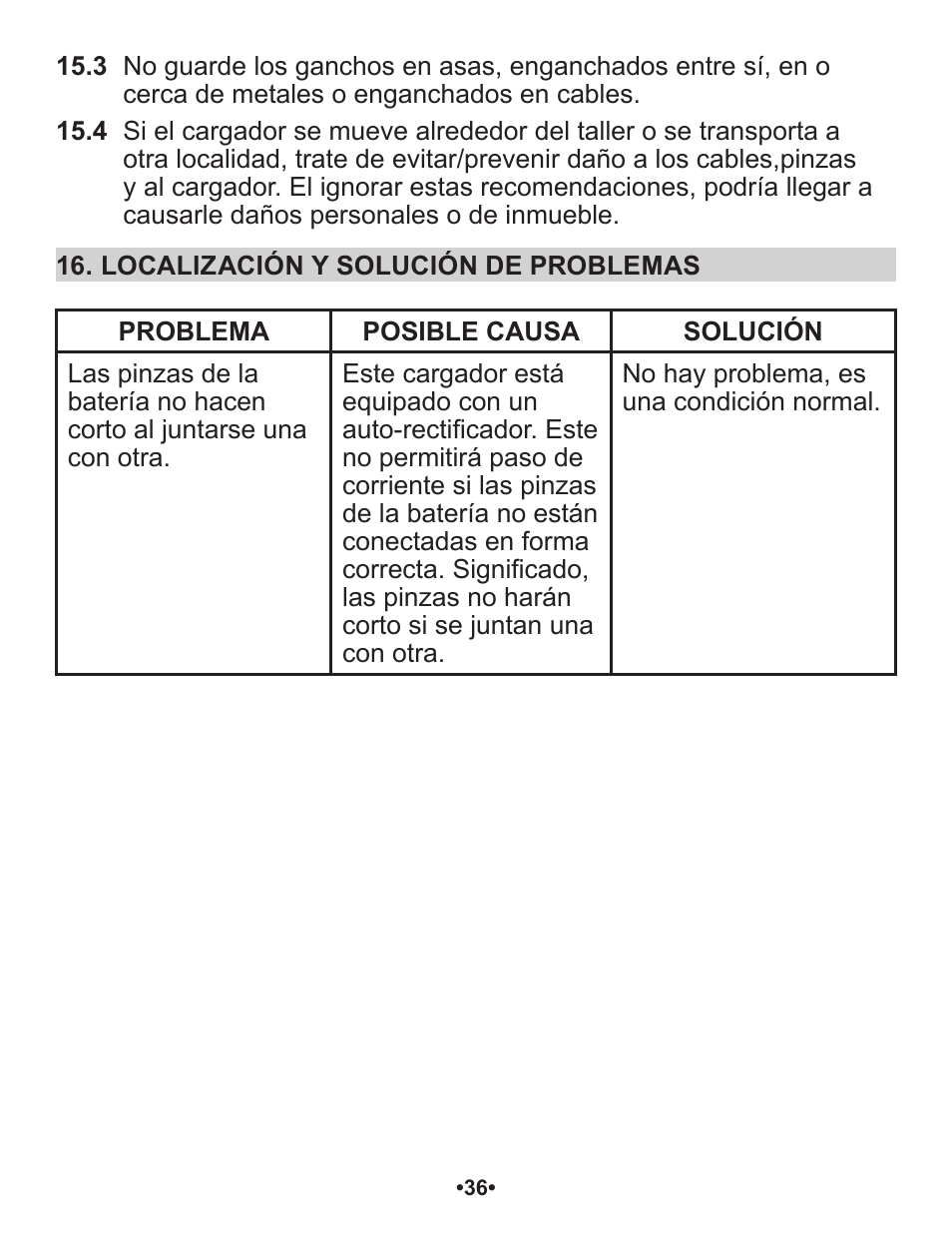 Schumacher Automatic SP1 User Manual | Page 37 / 43