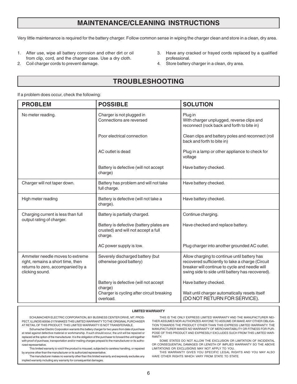 Maintenance/cleaning instructions, Troubleshooting, Problem possible solution | Schumacher SE-3002 User Manual | Page 6 / 8