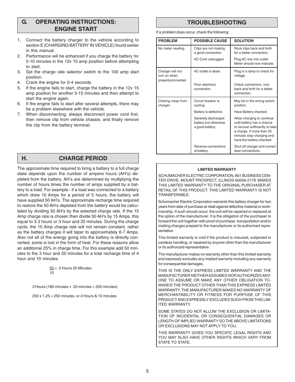 G. operating instructions: engine start, H. charge period, Troubleshooting | Schumacher SE-2152MA User Manual | Page 5 / 8