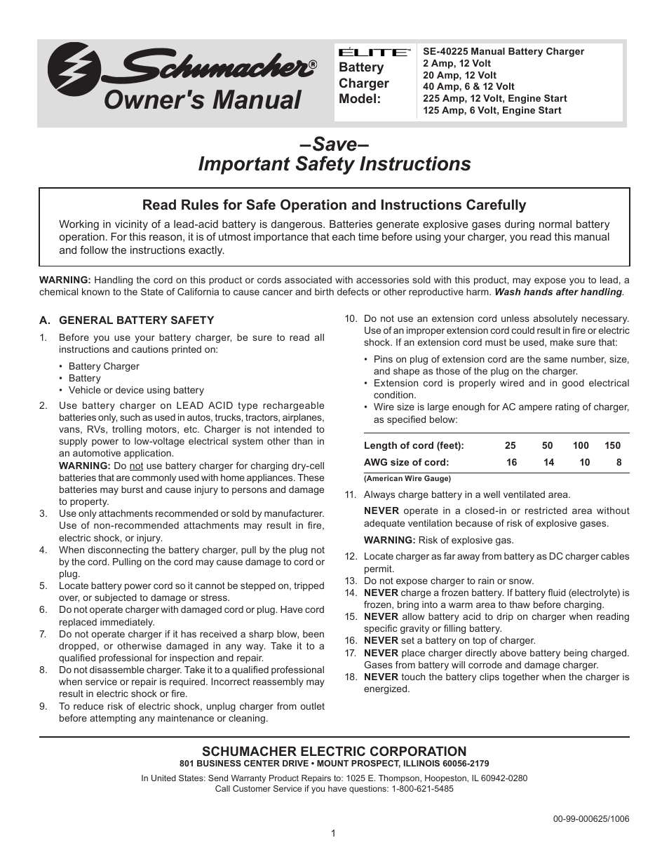 Schumacher SE-40225 User Manual | 24 pages