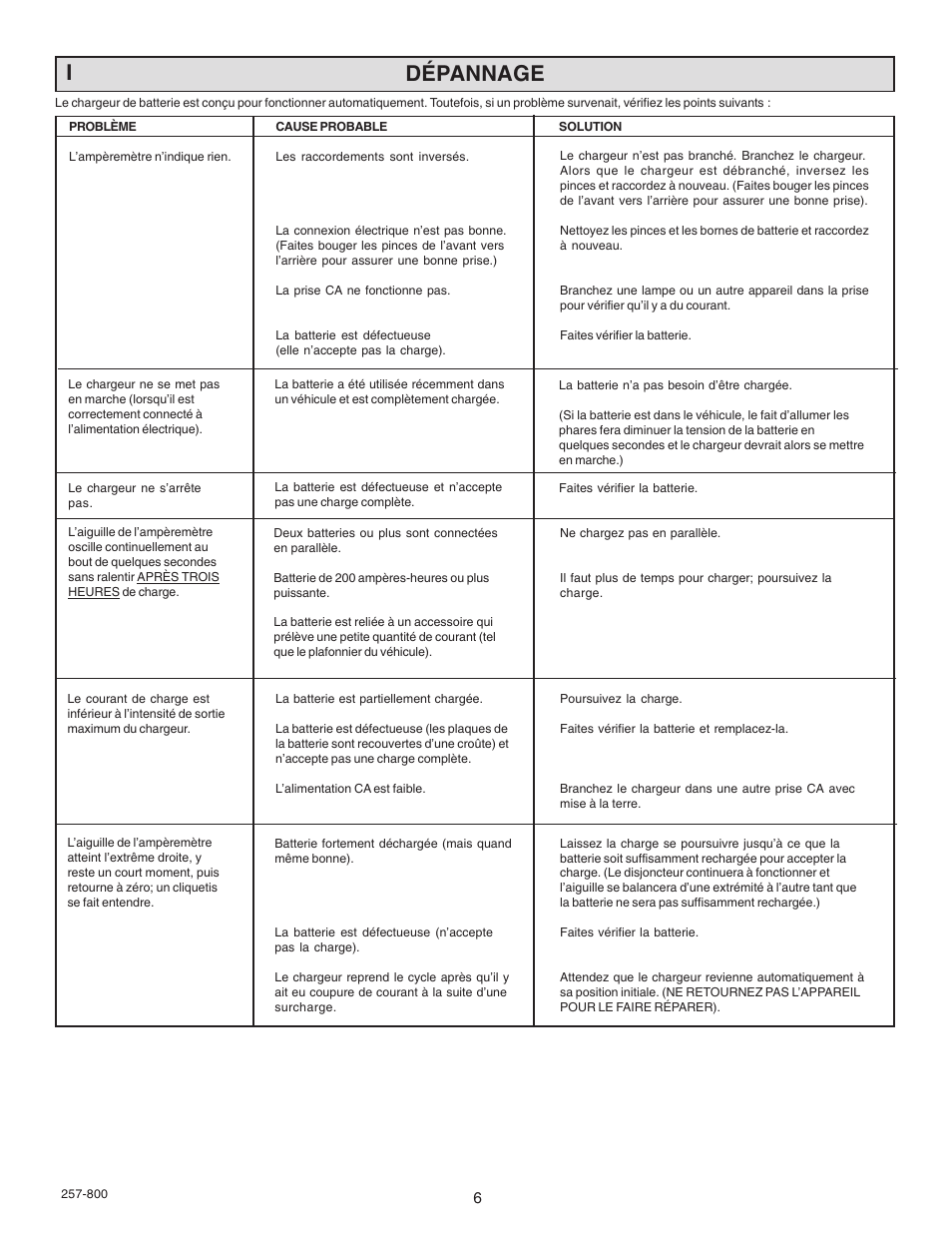 Dépannage | Schumacher SF-2151MA User Manual | Page 14 / 14