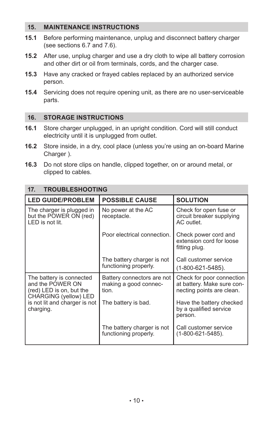 Schumacher MSC-2405 User Manual | Page 12 / 16