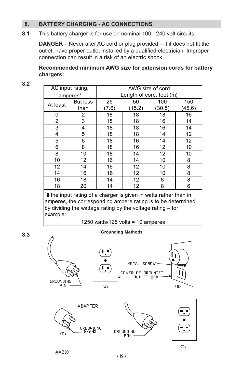 Schumacher MSC-2405 User Manual | Page 8 / 16
