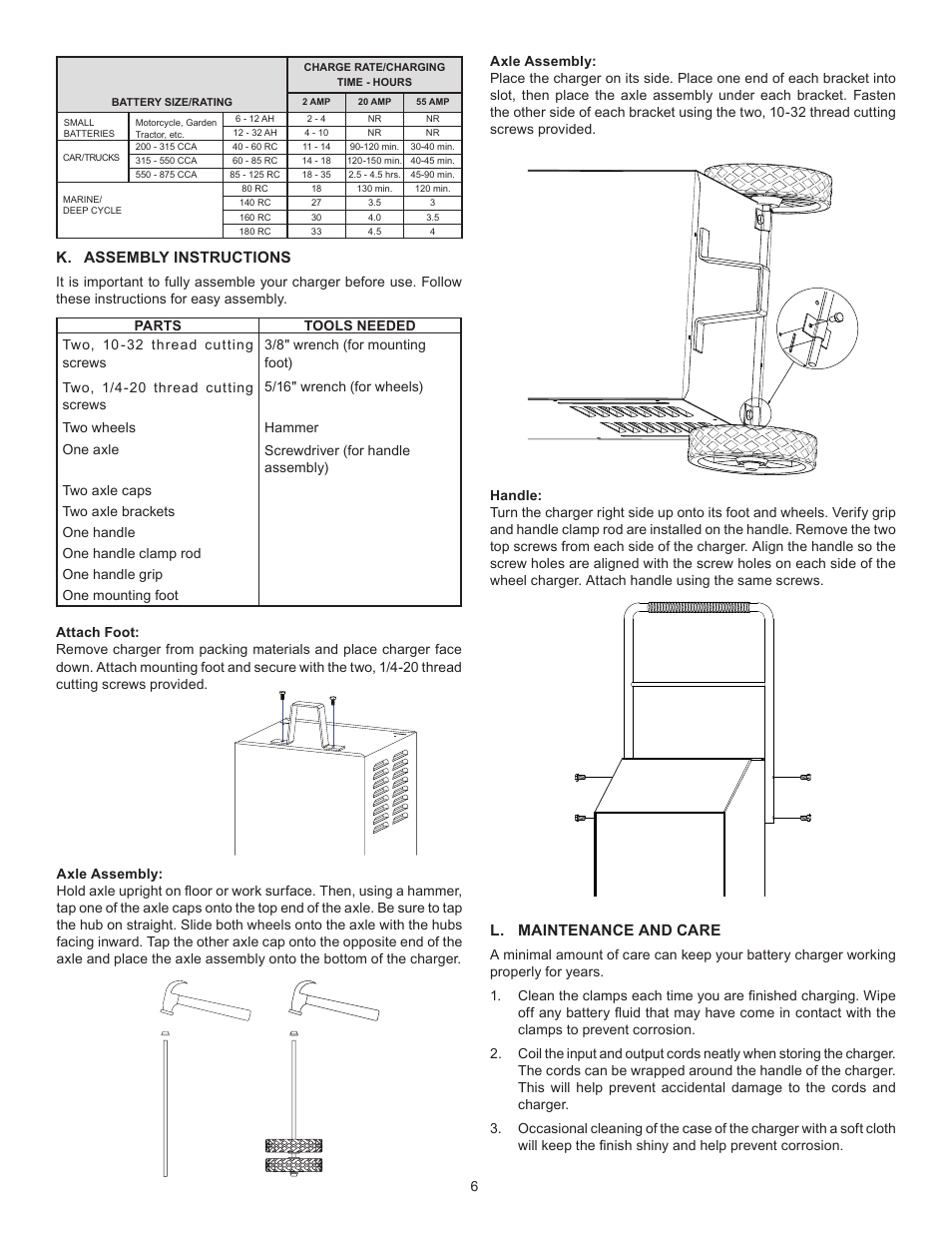 Schumacher Elite SE-1555A User Manual | Page 6 / 16