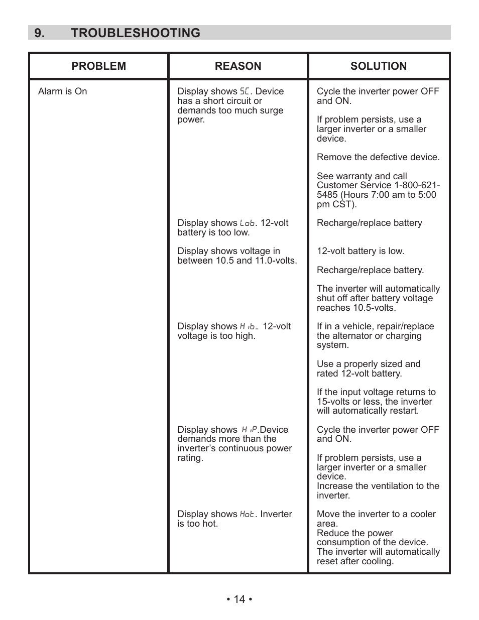 Troubleshooting 9 | Schumacher Power Inverter PID-410 User Manual | Page 14 / 42