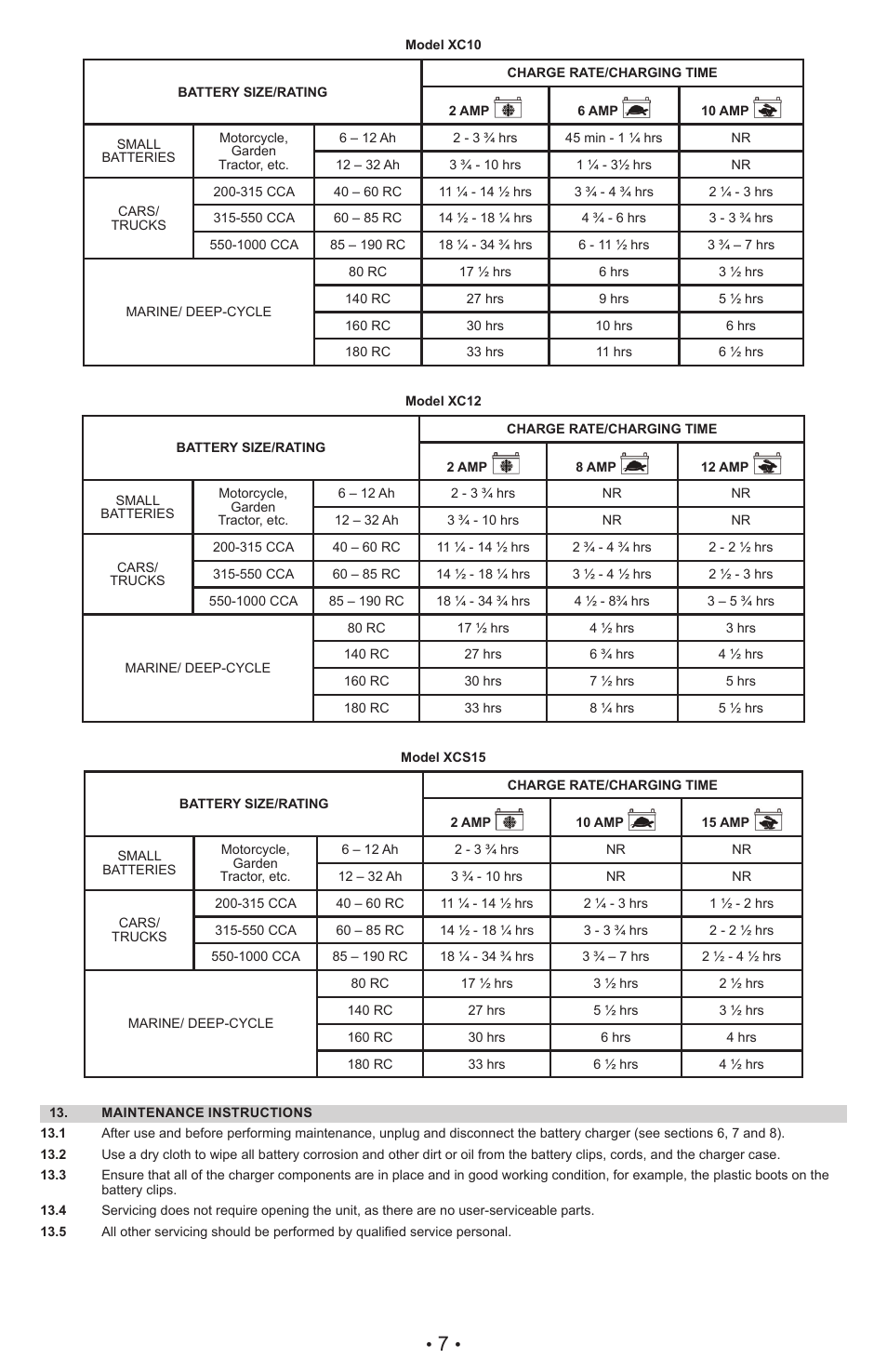 Schumacher XC6 User Manual | Page 10 / 28