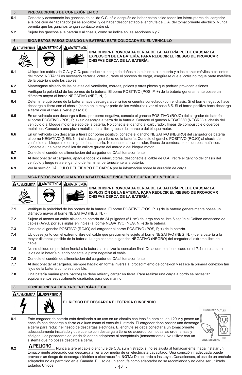 Peligro | Schumacher XC6 User Manual | Page 17 / 28