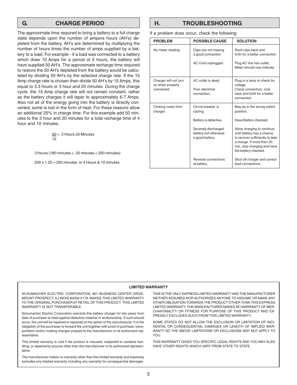 G. charge period h. troubleshooting | Schumacher SE-2151MA  ES User Manual | Page 5 / 8