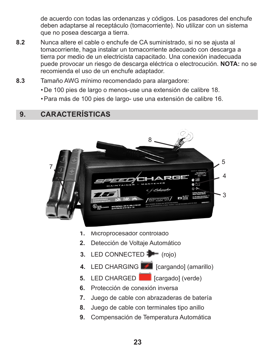 Schumacher SEM-1562A User Manual | Page 28 / 52
