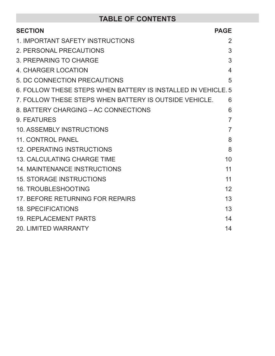 Schumacher SEM-1562A User Manual | Page 3 / 52