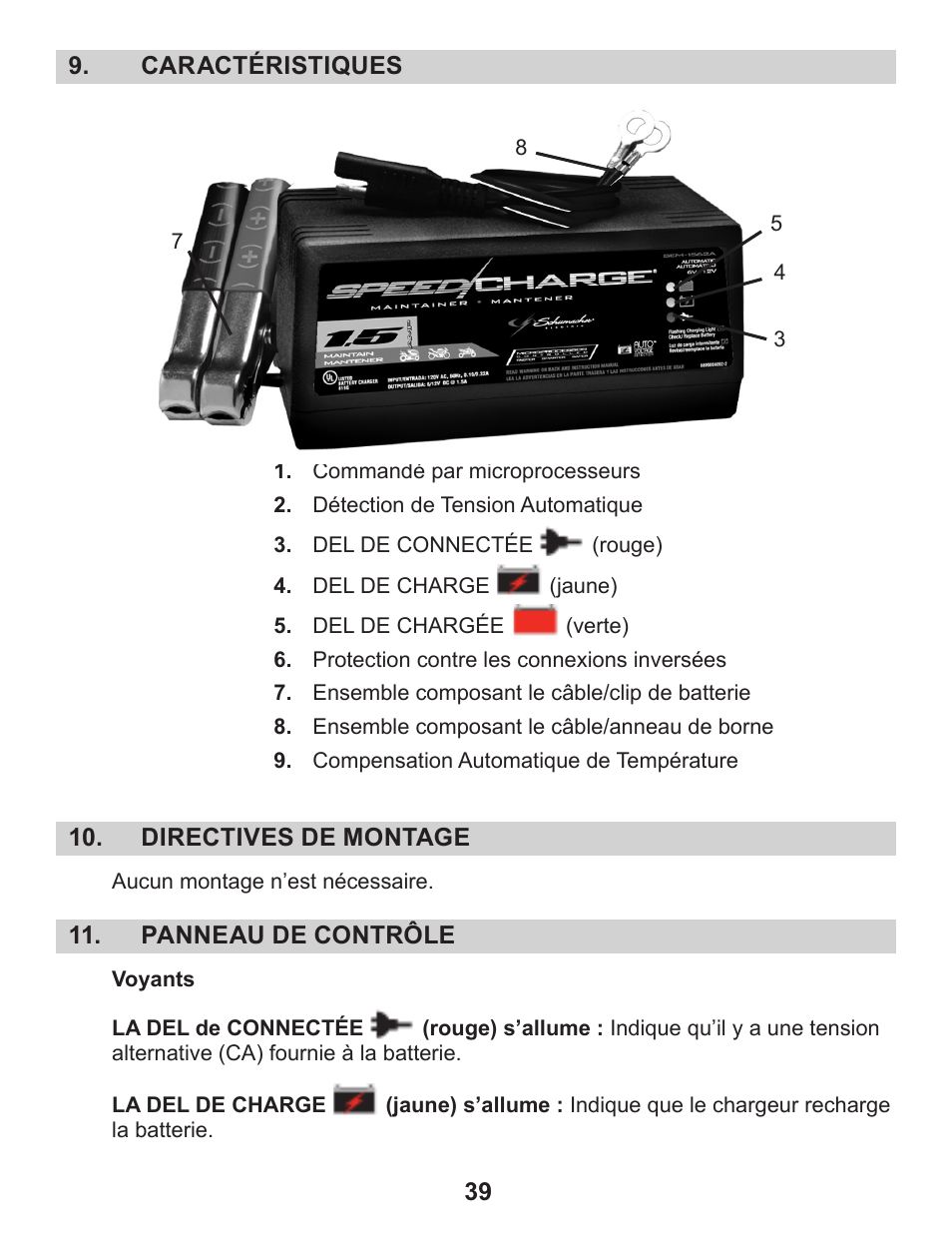Schumacher SEM-1562A User Manual | Page 44 / 52