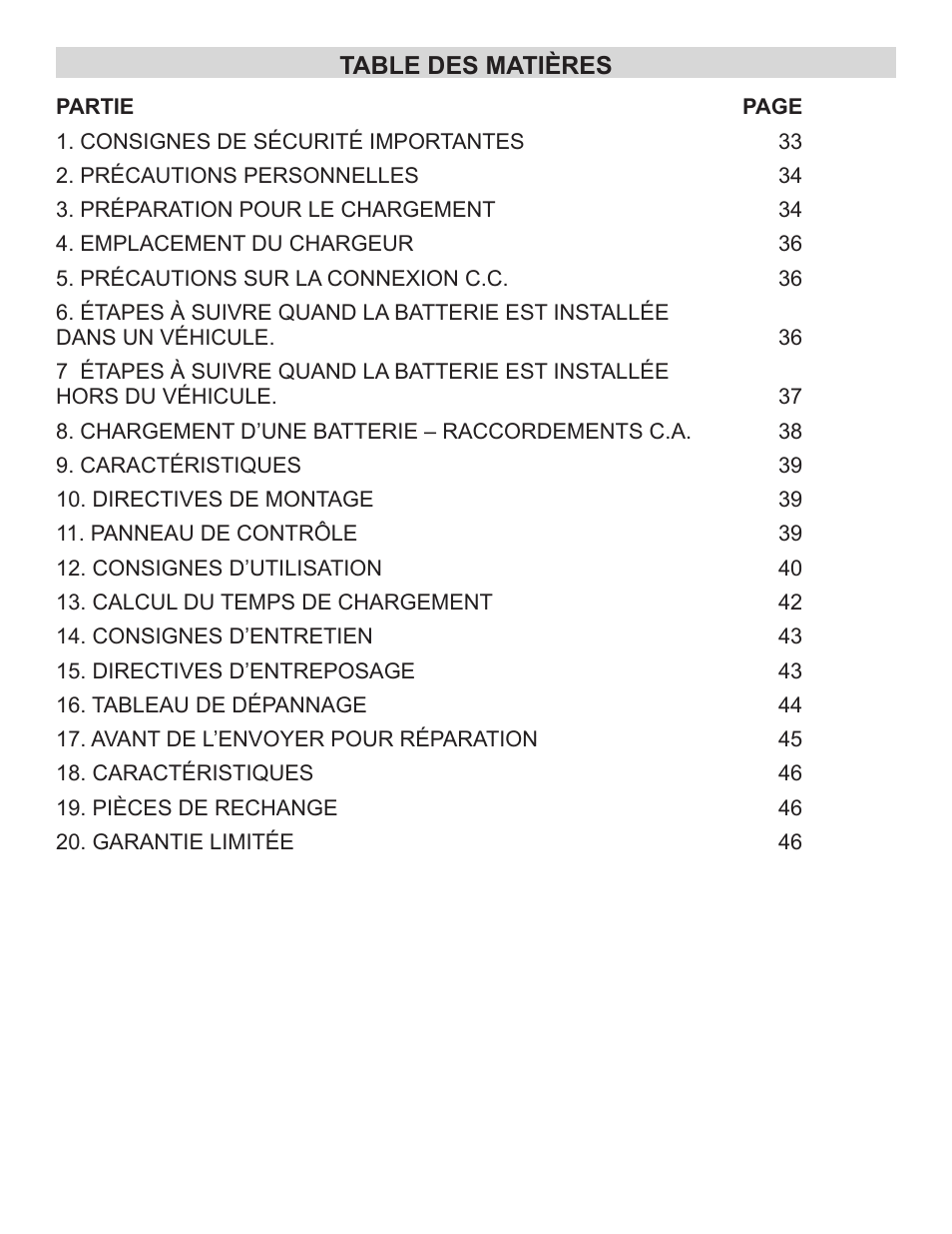 Schumacher SEM-1562A User Manual | Page 5 / 52