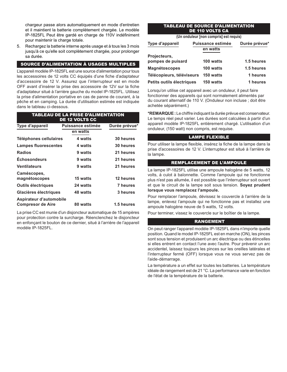 Schumacher IP-1825FL User Manual | Page 4 / 8