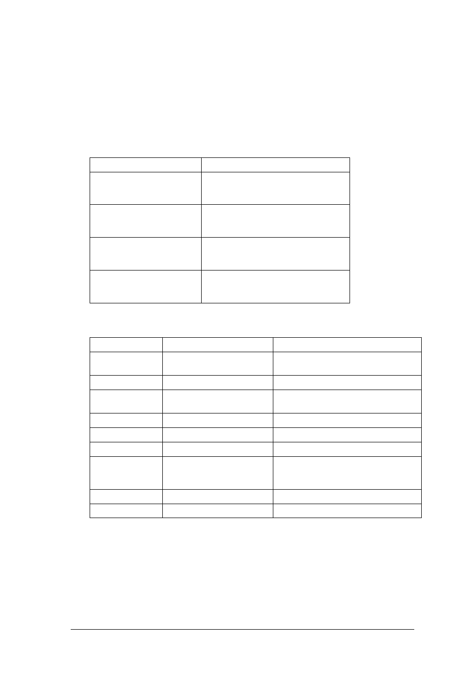 Troubleshooting, Front panel – troubleshooting error codes, General cutting problems – troubleshooting | Schumacher 120V User Manual | Page 19 / 24