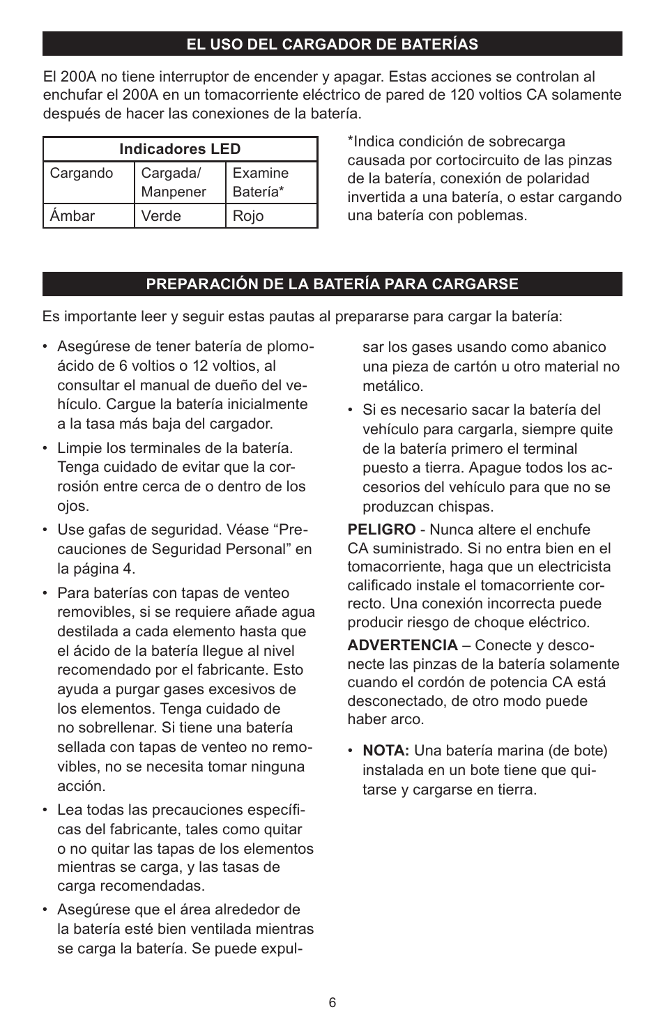 Schumacher 200A User Manual | Page 16 / 20