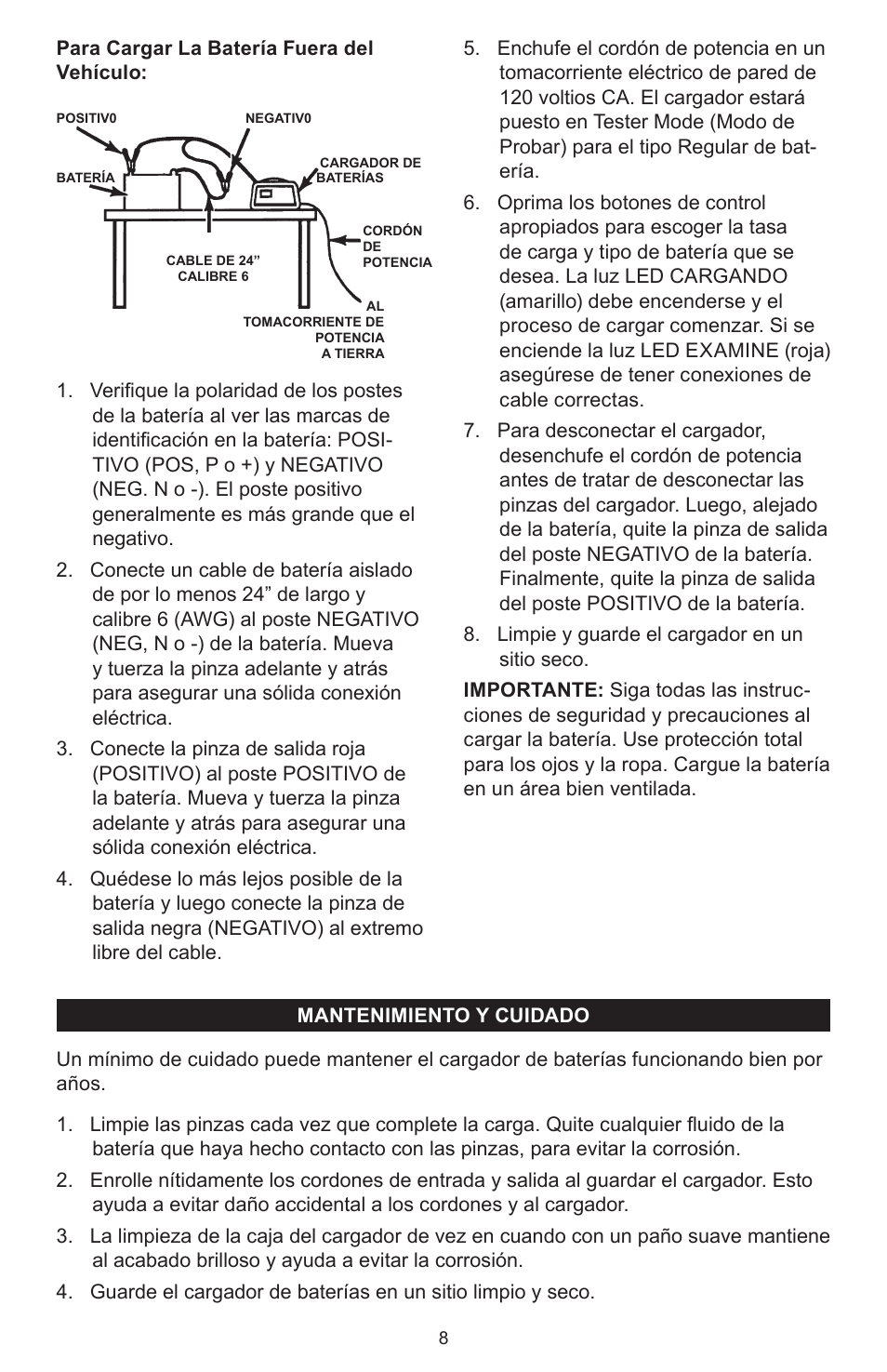 Schumacher 200A User Manual | Page 18 / 20