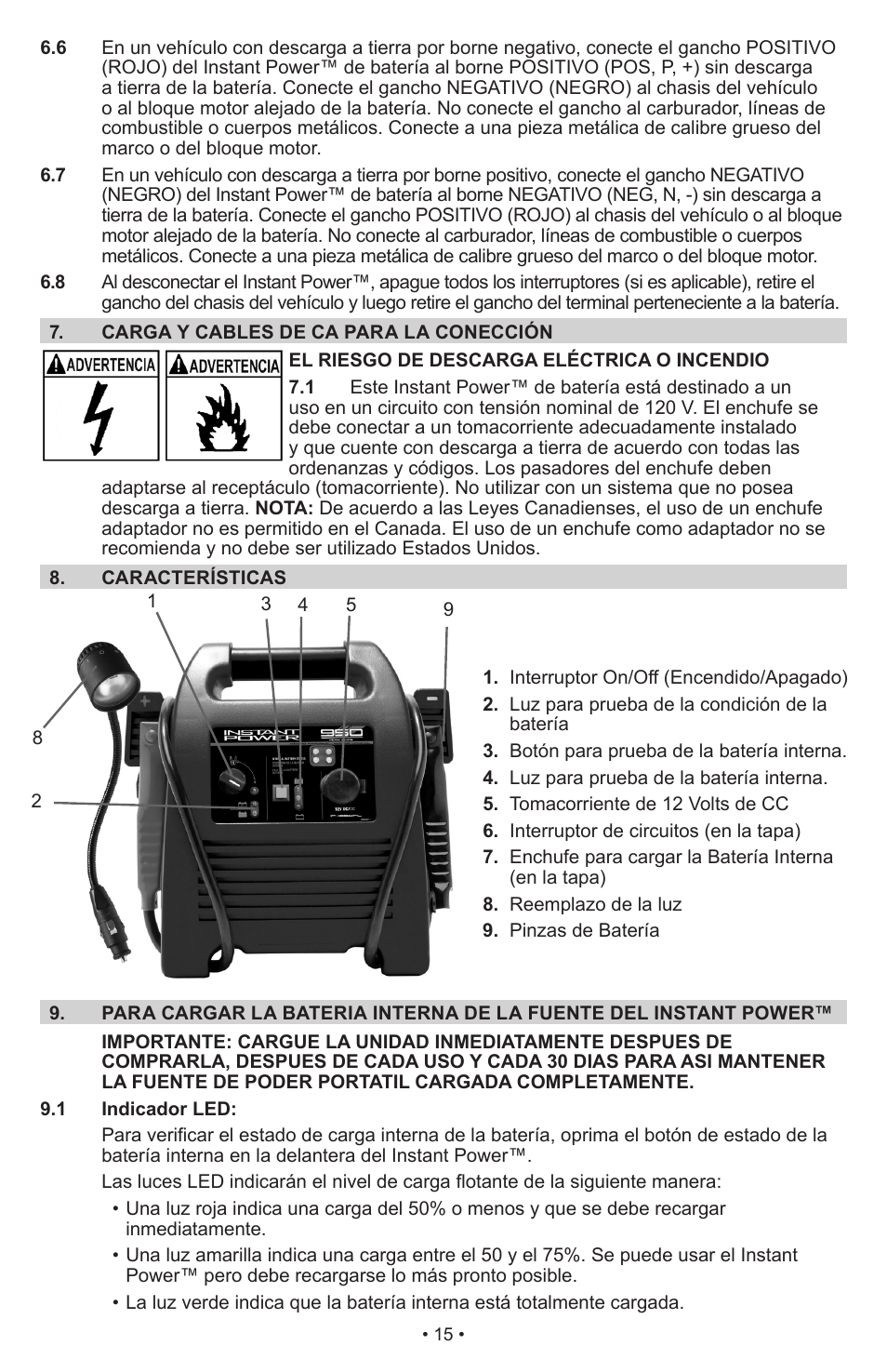 Schumacher Instant Power Jump Starter and DC Power Source IP-1850FL User Manual | Page 16 / 30