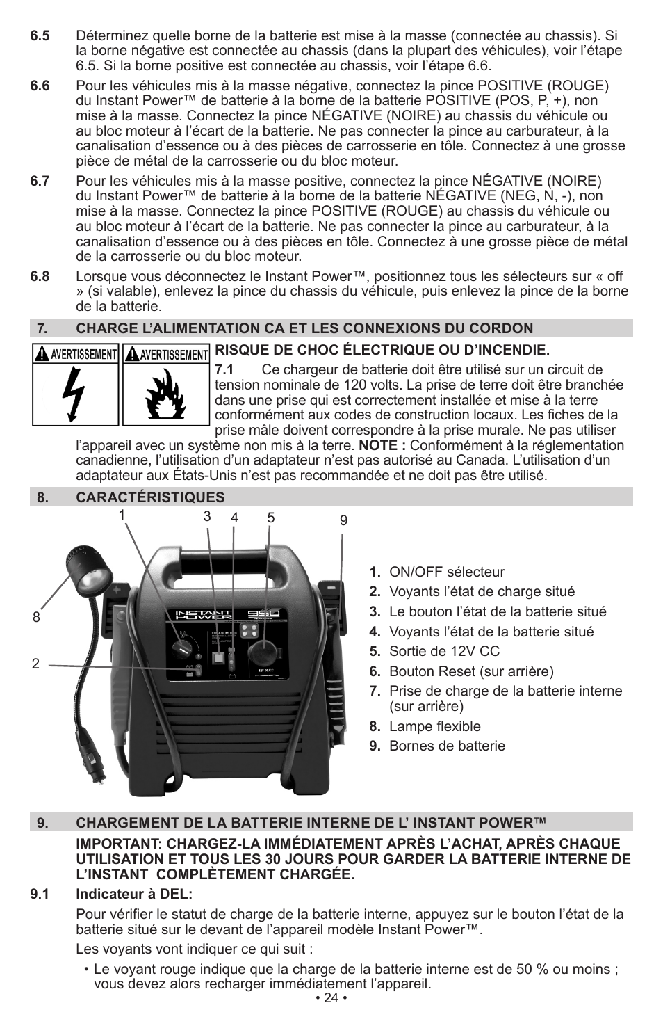 Schumacher Instant Power Jump Starter and DC Power Source IP-1850FL User Manual | Page 25 / 30