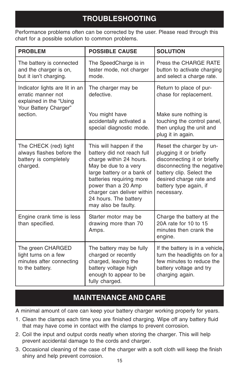 Troubleshooting, Maintenance and care | Schumacher 7000A User Manual | Page 15 / 16