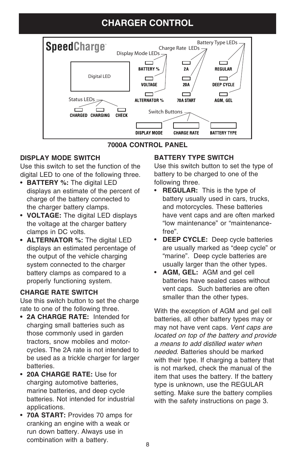 Charger control | Schumacher 7000A User Manual | Page 8 / 16