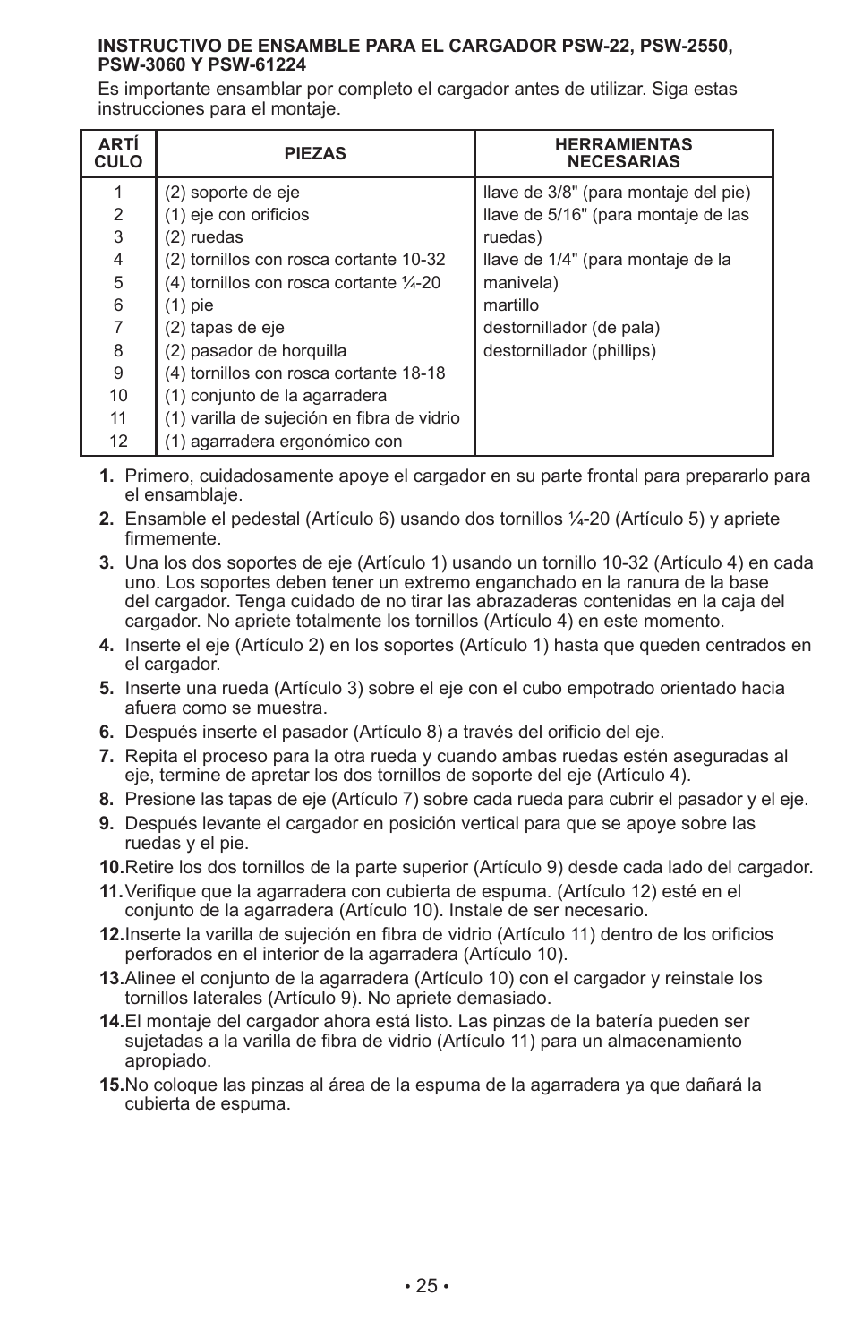 Schumacher Proseries Manual PSW-22 User Manual | Page 25 / 51