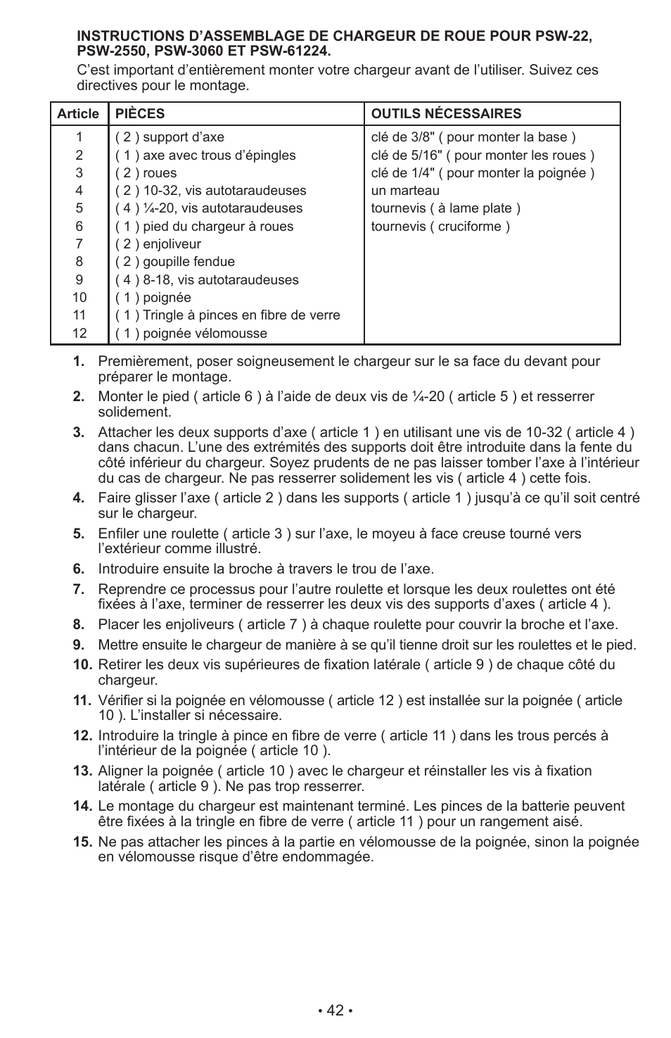 Schumacher Proseries Manual PSW-22 User Manual | Page 42 / 51