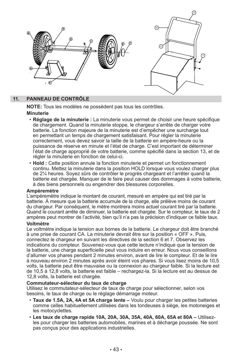 Schumacher Proseries Manual PSW-22 User Manual | Page 43 / 51