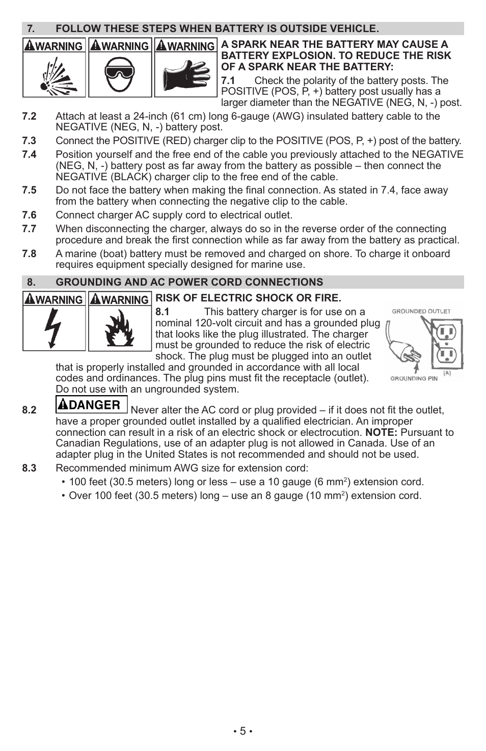 Schumacher Proseries Manual PSW-22 User Manual | Page 5 / 51