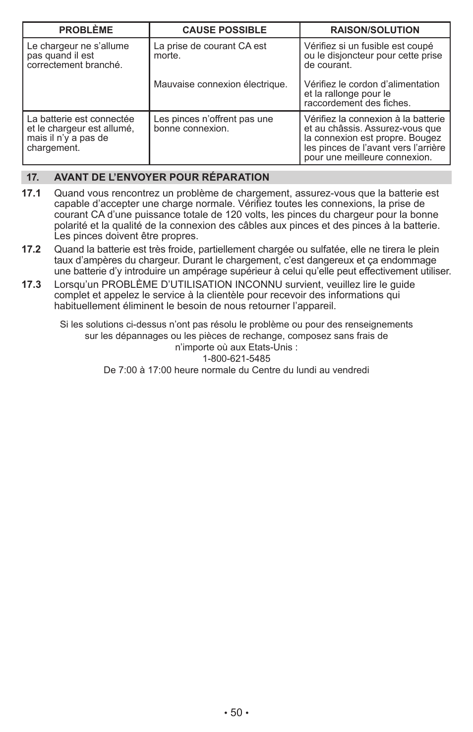 Schumacher Proseries Manual PSW-22 User Manual | Page 50 / 51