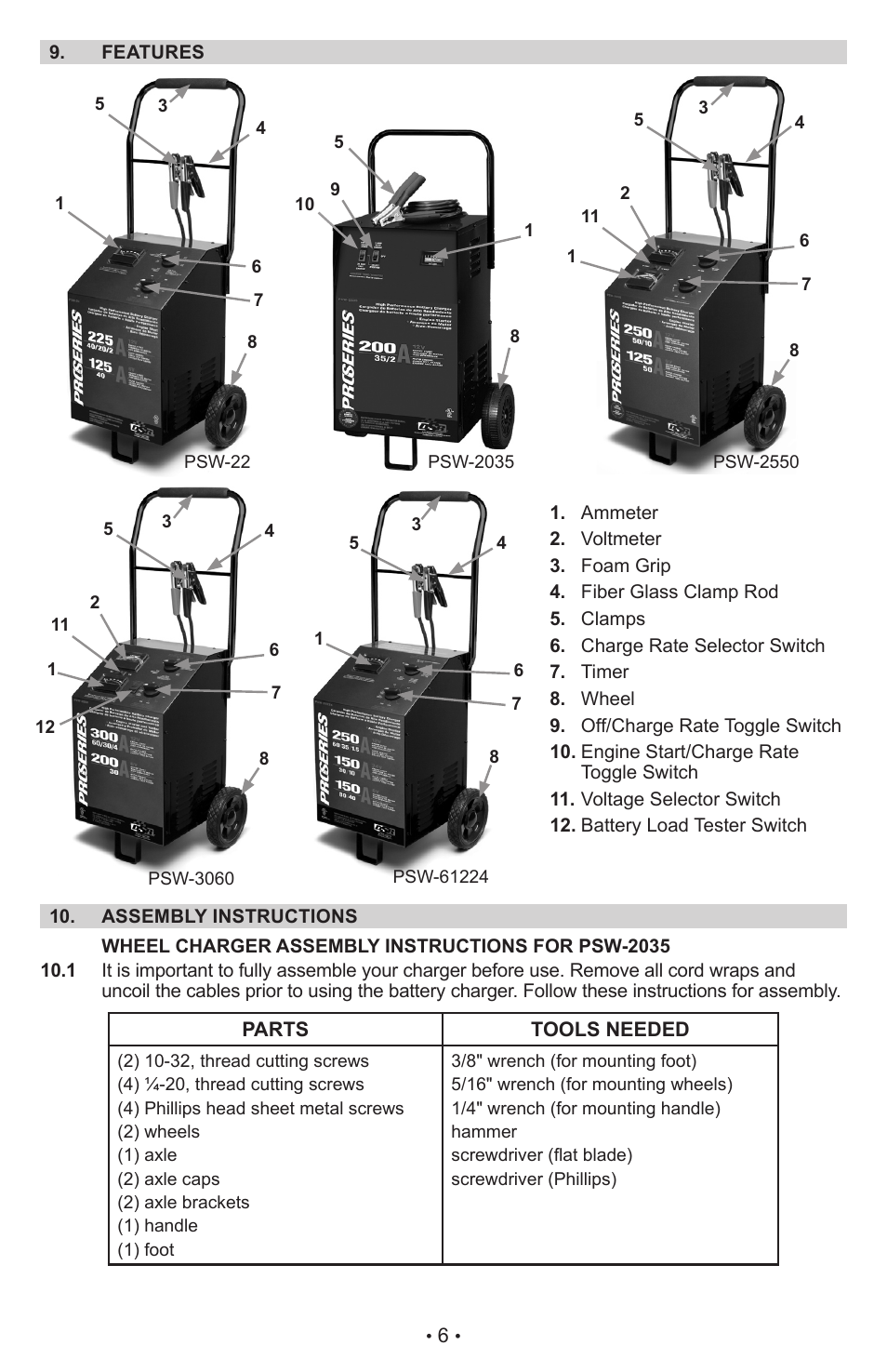 Schumacher Proseries Manual PSW-22 User Manual | Page 6 / 51