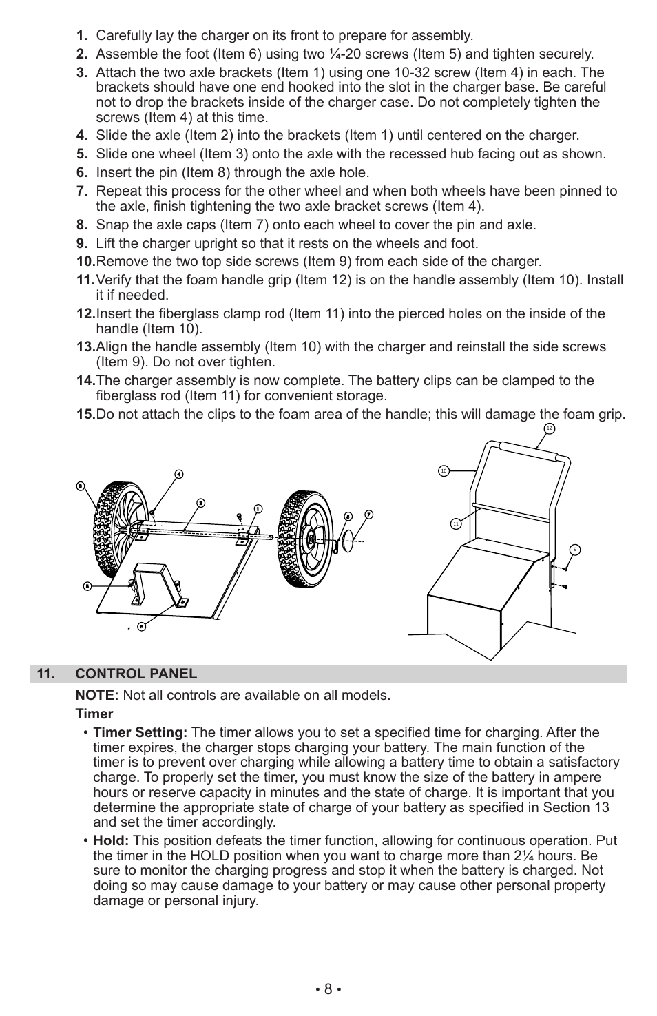 Schumacher Proseries Manual PSW-22 User Manual | Page 8 / 51