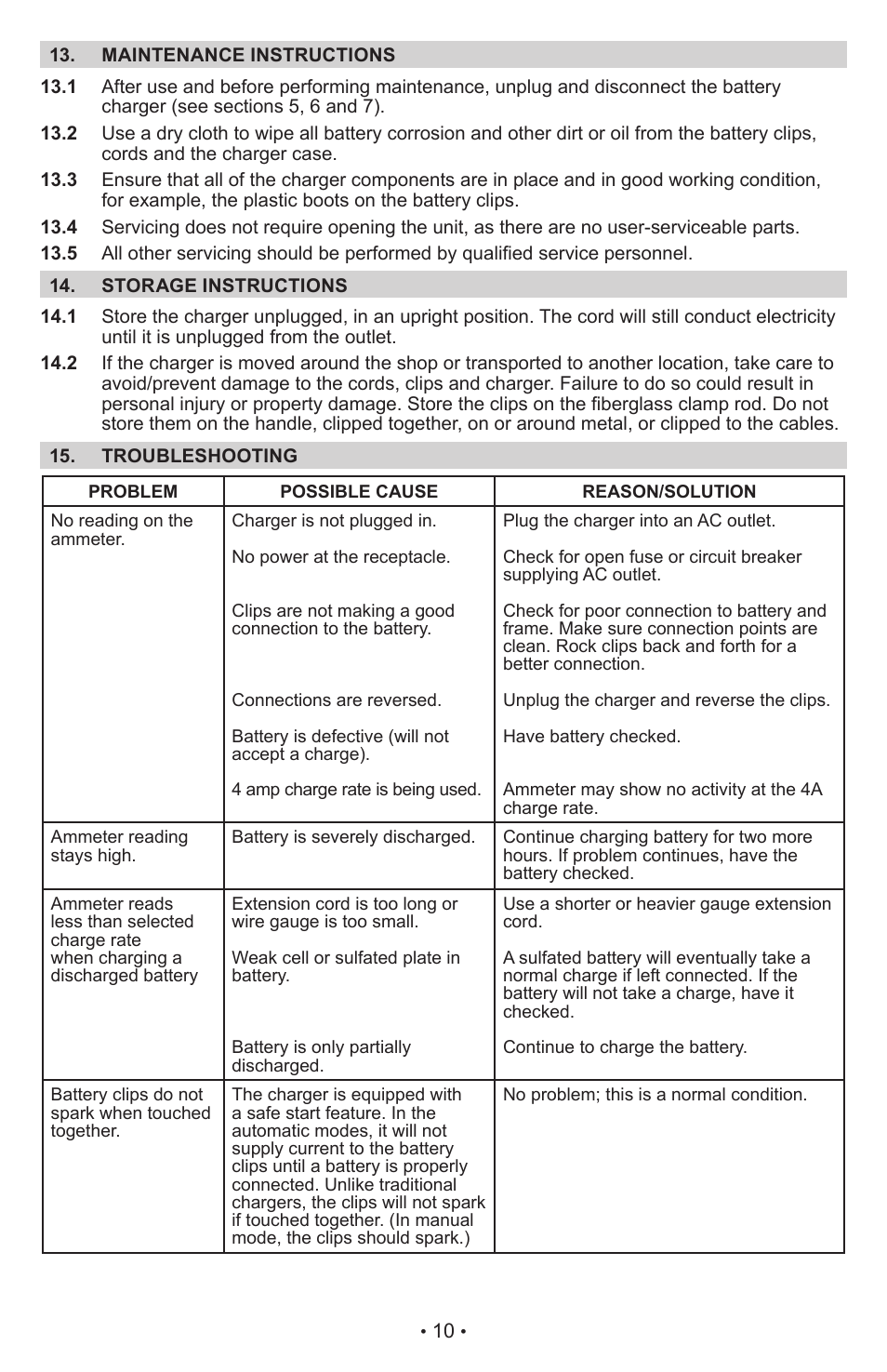 Schumacher Automatic PWI70300A User Manual | Page 10 / 56