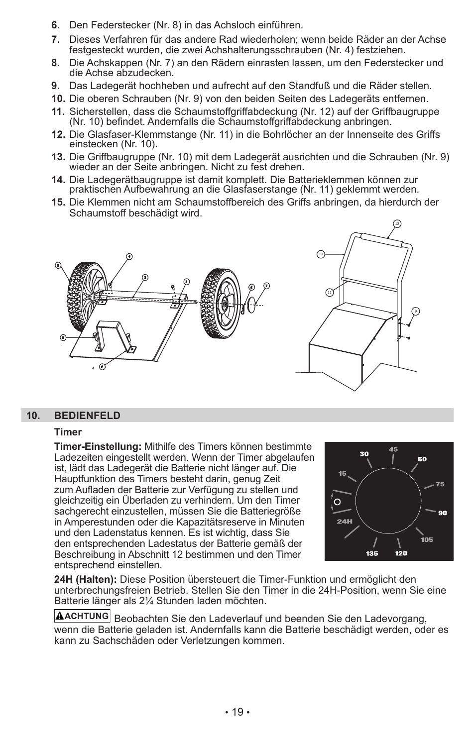 Schumacher Automatic PWI70300A User Manual | Page 19 / 56