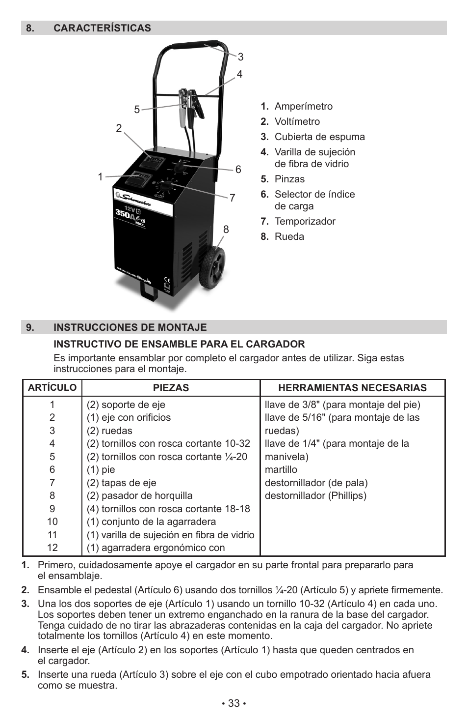 Schumacher Automatic PWI70300A User Manual | Page 33 / 56