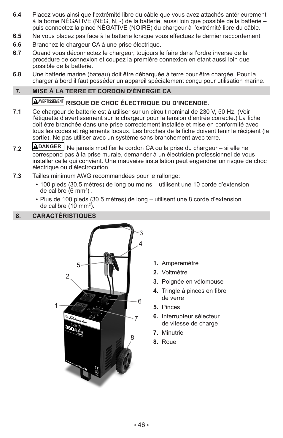 Schumacher Automatic PWI70300A User Manual | Page 46 / 56