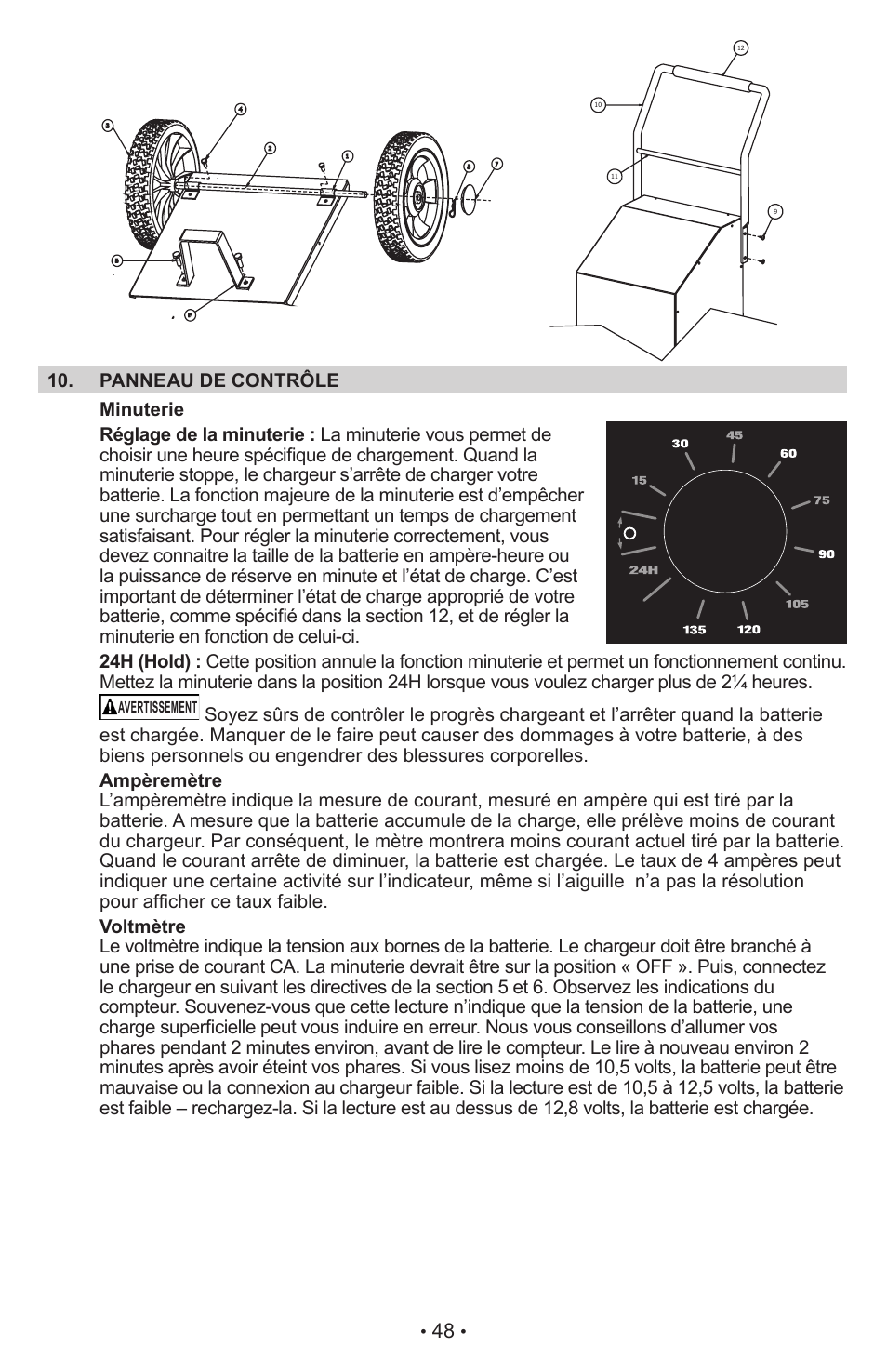 Schumacher Automatic PWI70300A User Manual | Page 48 / 56