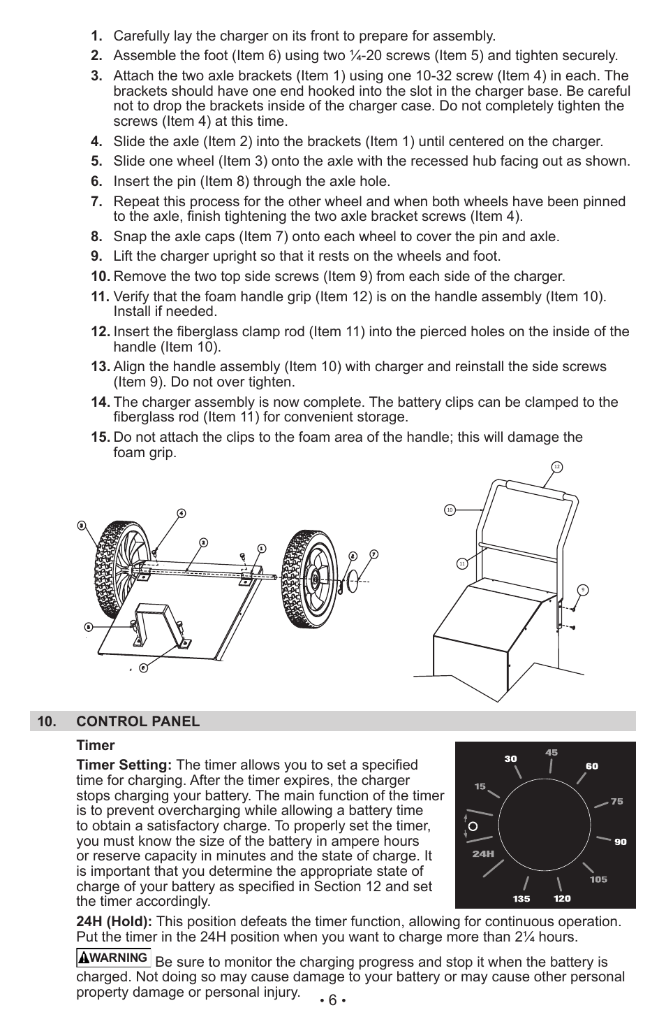 Schumacher Automatic PWI70300A User Manual | Page 6 / 56